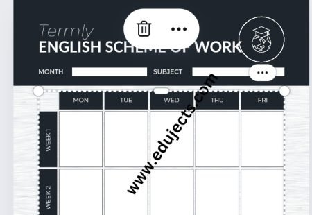 SS2 English Language Scheme of Work- First Term.