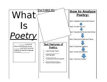 Comprehensive Analysis of Poetry